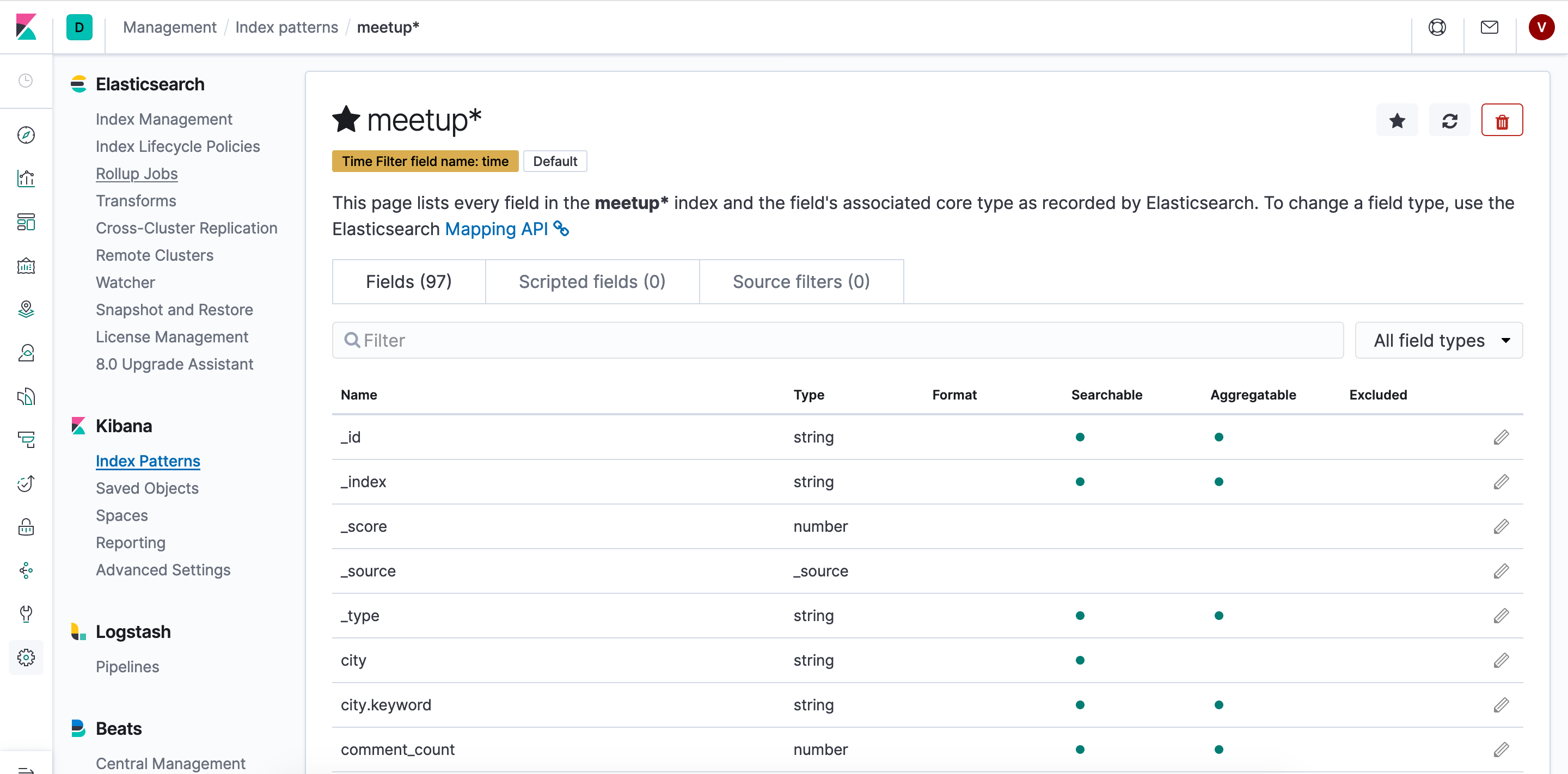 index of meetups in Kibana