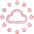 emploi cloud france