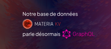 Materia KV GraphQL